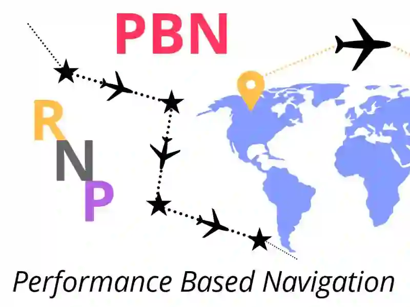 Performance Based Navigation