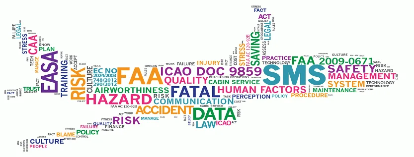 Human Factor in Aviation